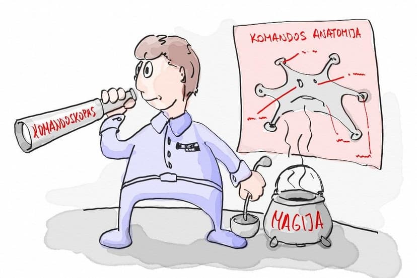 komandos fasilitatorių programa